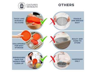 Силиконовая корзина для выпечки хлеба, подарочные корзины для закваски с предметами для маффинов и печенья