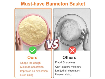 Корзина для расстойки из пластика и ротанга, набор для хлеба, контейнер для стартера, ферментация, синий