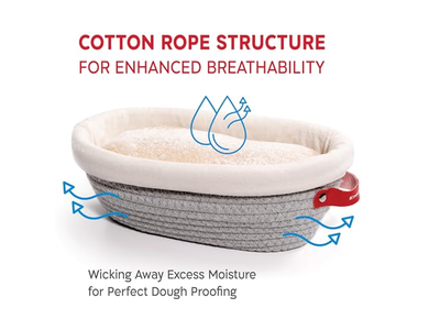 Ротанговые хлебные корзины, баннетон, круглая корзина для расстойки, принадлежности для пекарни